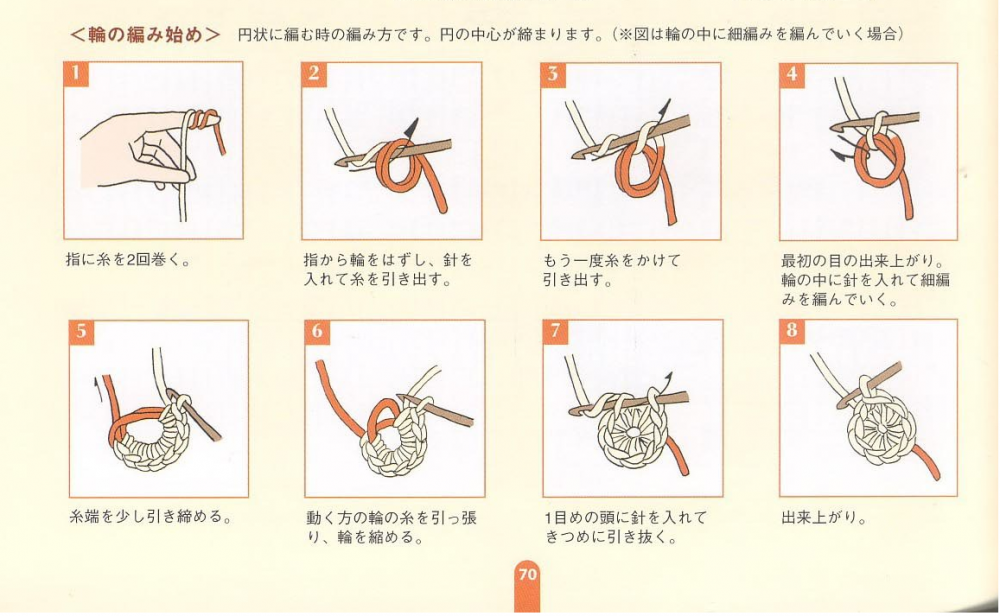 How to crochet magic ring